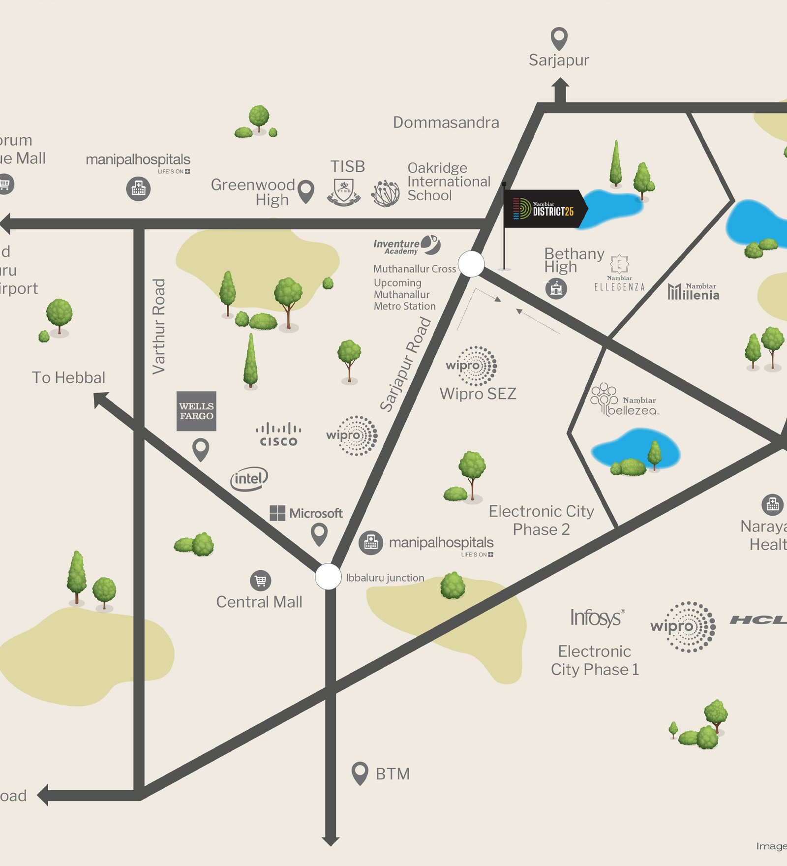 Nambiar District 25, Nambiar Sarjapur Road, 3 BHK Apartments Bangalore, 4 BHK flats Sarjapur, Nambiar Builders, Luxury homes Bangalore, Township projects Sarjapur Road